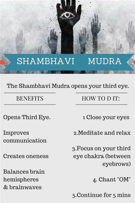 Shambhavi mahamudra kriya. Things To Know About Shambhavi mahamudra kriya. 